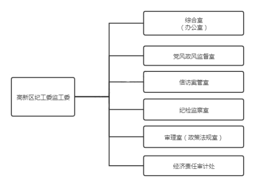 流程图.jpg