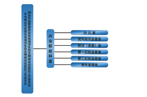 6a51561c7a464894273b8861f300480.png